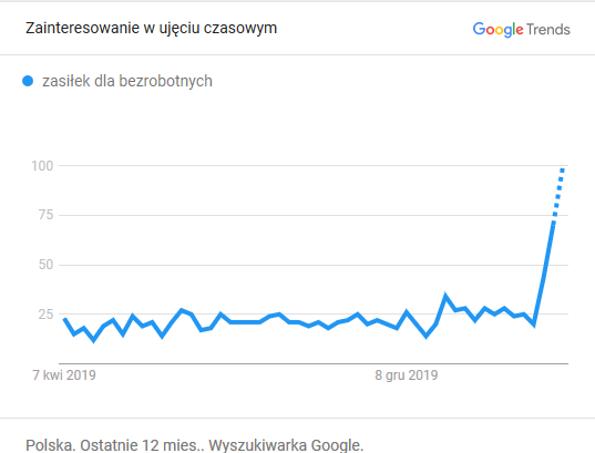 zasilek.png