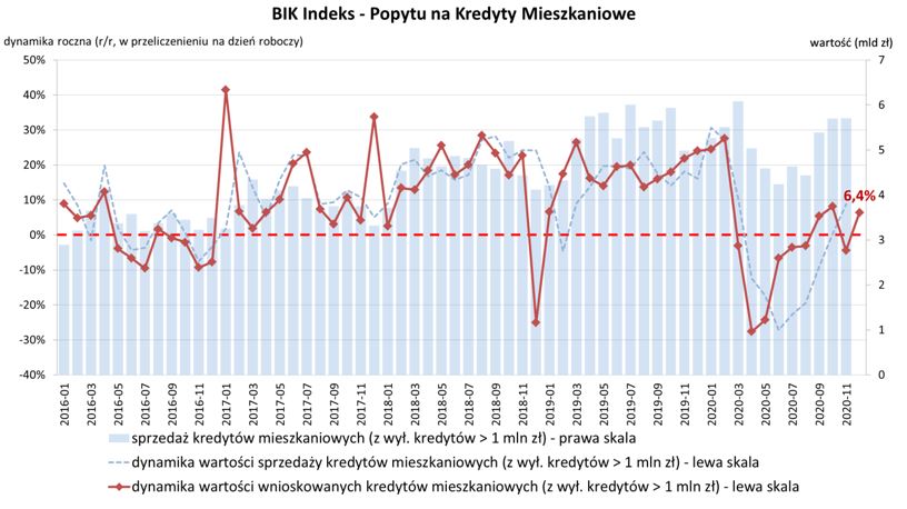 bik_indeks_pkm_xii_2020_07_01_2021.jpg