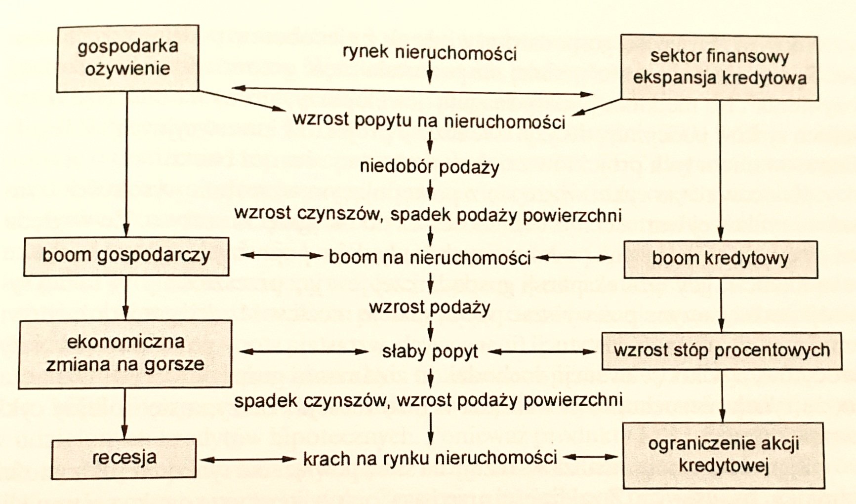 cykl.jpg
