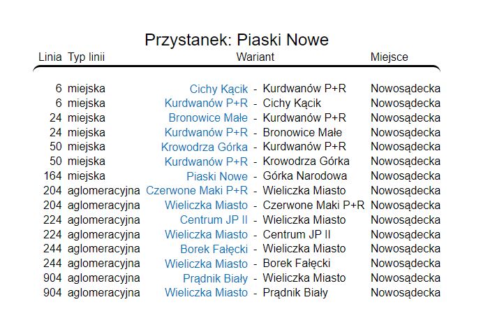 Piasko Nowe.JPG