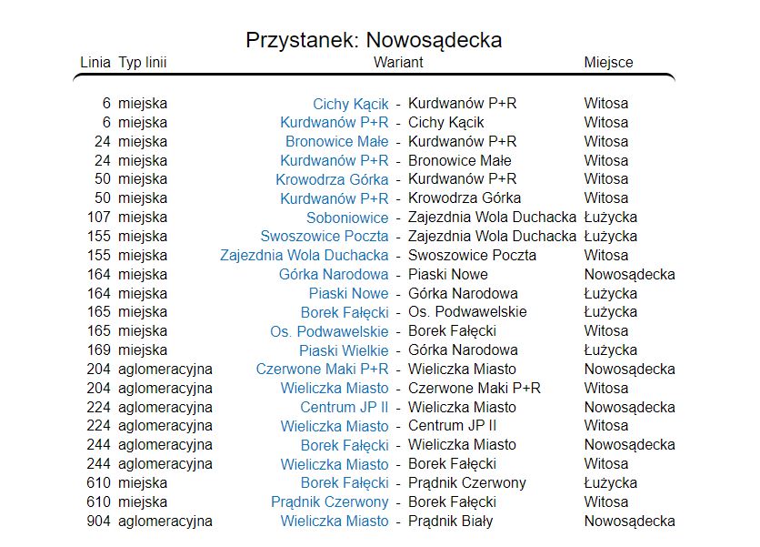 Nowosądecka.JPG