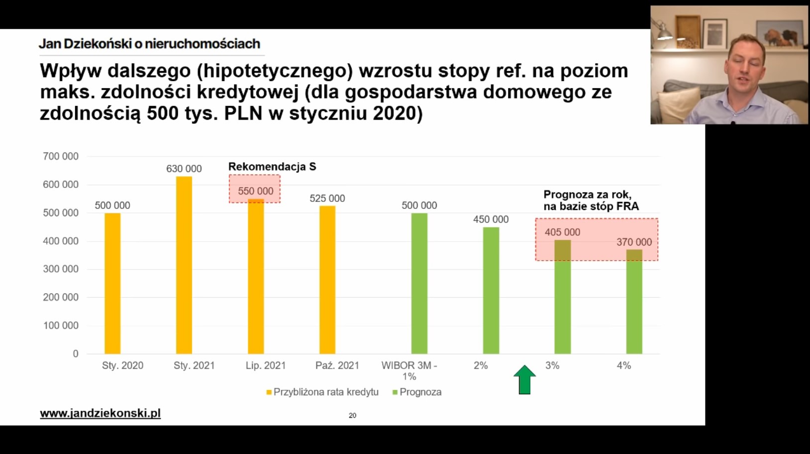 stopyazdolnosc.jpg