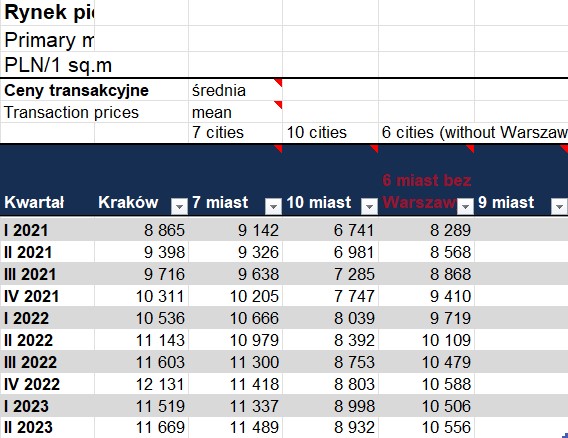 pierwotny.jpg