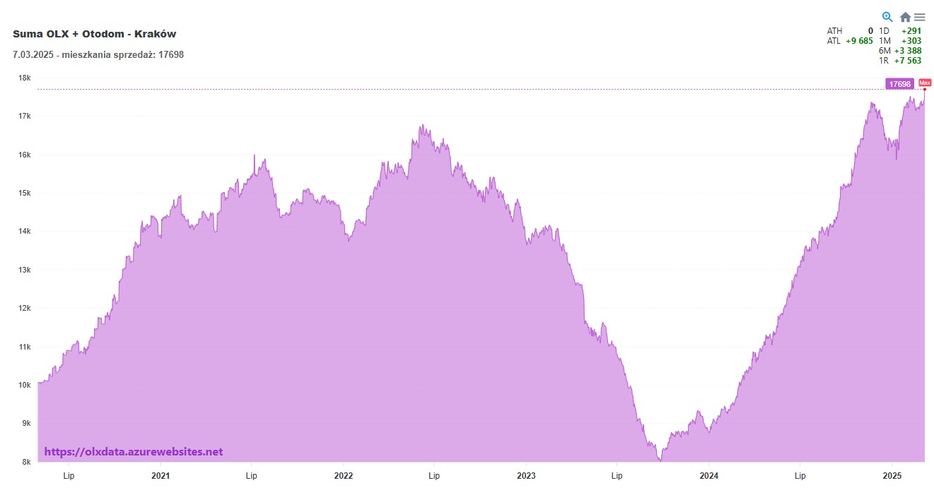 Zrzut ekranu 2025-03-07 060829.jpg