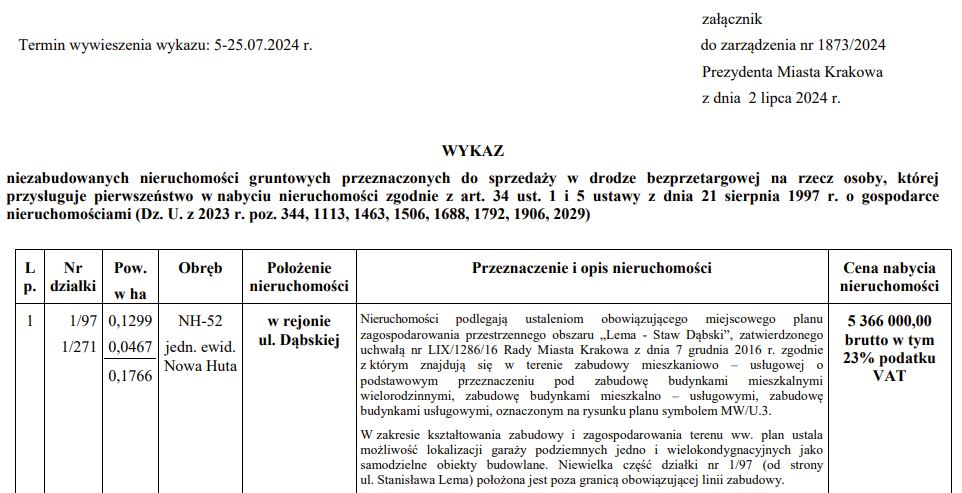 Lema_Dąbska_wykaz.JPG